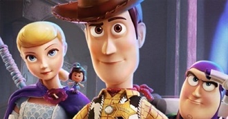 Poll: What Is Your Favourite Pixar Movie?