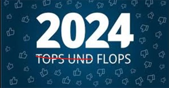Dodos Flops 2024