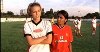 Movies I&#39;ve Seen Directed by Women