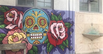 Places Mike Has Been