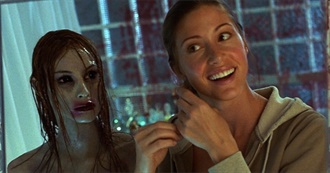 The Films of the Year 2001