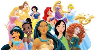 All Disney &amp; Pixar Animated Movies (2018)