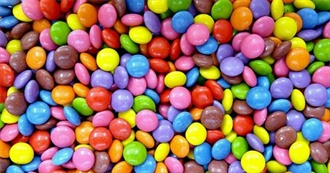 Everyone&#39;s Favourite Chocolates