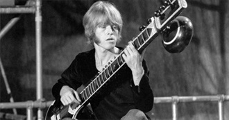 Rones&#39; Top 100 Albums/ Compilations