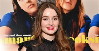 Kaitlyn Dever Filmography (2019)