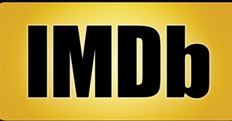 Last 100 Movies Rated on IMDb (Part 17)