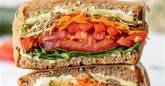 Everything SM Ate Today - Part 116