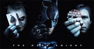 Fisheye&#39;s Best 55 Movies