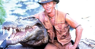 The 150 Million Club (Revised May, 2015)