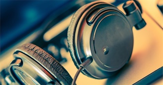 Artists I&#39;ve Listened to A-Z