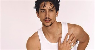 Milo Manheim Filmography