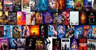 Movies Recycledair Watched in 2019