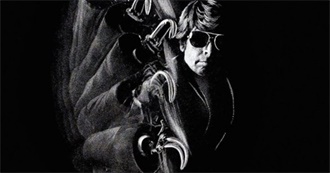 100 Action/Adventure Movies From the 1970s