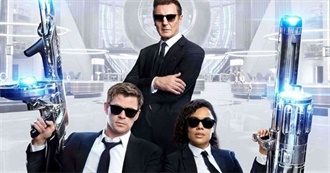 Movies H.D. Watched in August 2019