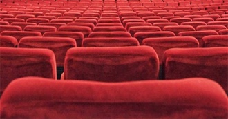 Collider&#39;s Essential Films