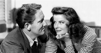 Top 15 Katharine Hepburn Movies
