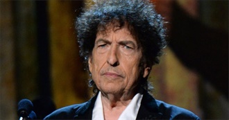 Dominic&#39;s 25 Favourite Films