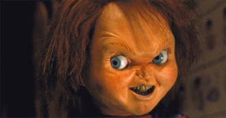 Favorite Horror Movies 23547