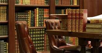 Jim's Personal Library on the Two World Wars