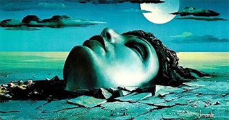 10 Best Obscure Horror Movies From the 1980s