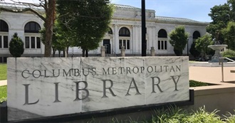 What Dan Read - Lifetime Reading List of Dan Pelzer