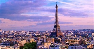 Study Abroad Bucket List