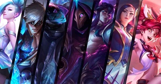 Ashly&#39;s 2025 League of Legends Skin Challenge