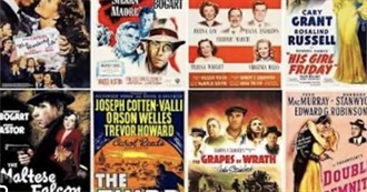 Flickchart's Best 250 Movies of the 1940s