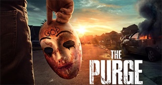 Films Featuring Home Invasions