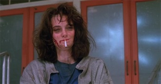 Movies C Has Watched