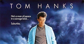 Underrated 80s Films