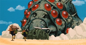 Shawn&#39;s Favourite Animated Films