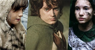 250 Must Watch Fantasy Movies