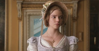 Every Film H Watched for the First Time in 2020