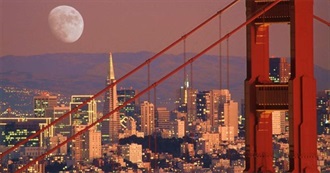 Hardest Working Cities in America (CBS 2016)