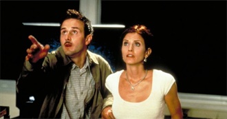 10 Best Horror Movie Sequels, According to Reddit