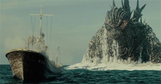 The Best Horror Movie of Every Year of the 21st Century So Far According to Collider