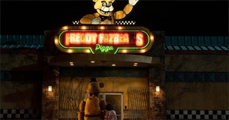 Movies Cam Watched in October 2023