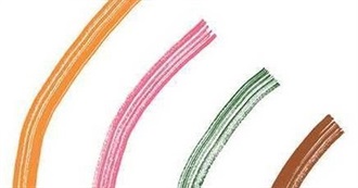 Kirkus Reviews - Best Debut Fiction of 2018