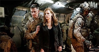 The 50 Best Films of 2013: Empire