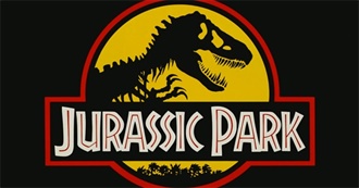 The 100 Best Movies That I&#39;ve Seen