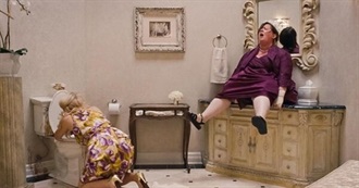 Films Turning 15 in 2026