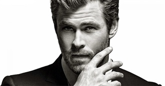 Chris Hemsworth Filmography