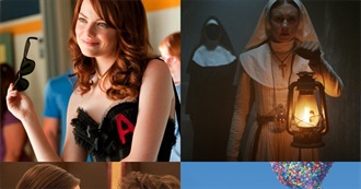 Movies Watched in  August- Nov 2018