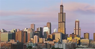 The Real: Tallest Buildings in the U.S.