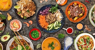 Ranker: Your Favorite Types of Cuisine