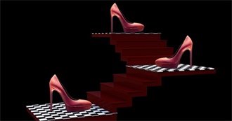 Most Common Interests of ISFP Persons