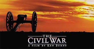 Ken Burns Documentaries