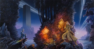 Brandon Sanderson Cosmere Books as of 2020