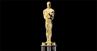 Movies: Supporting Oscar Nominees for Roles in Musical Films